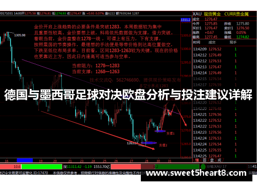 德国与墨西哥足球对决欧盘分析与投注建议详解